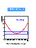 Slide 11/20