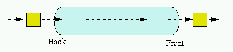 figure 10 is shown here.