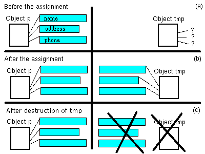 figure 6 is shown here.