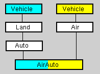 figure 13 is shown here.