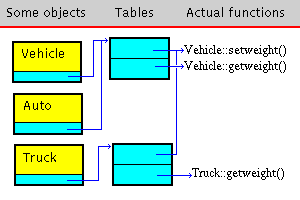 figure 16 is shown here.