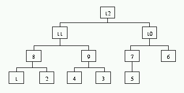 figure 18 is shown here.