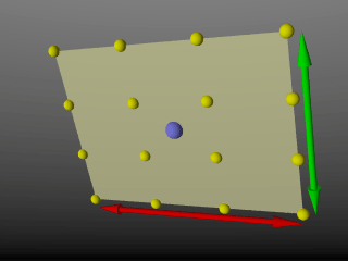 4x4 Area light, location and vectors