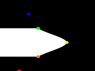 A cubic spline lathe