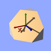 Isosurface sample (plane function)