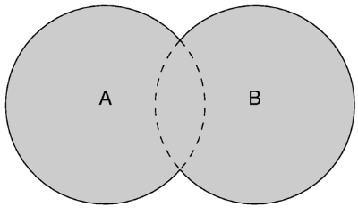 Merge removes inner surfaces