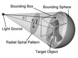 Example of the photon autostop option