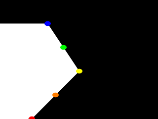 A simple "Spline Workshop"